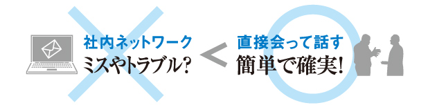 情報技術で便利になったコミュニケーション!その便利さに潜む落とし穴。